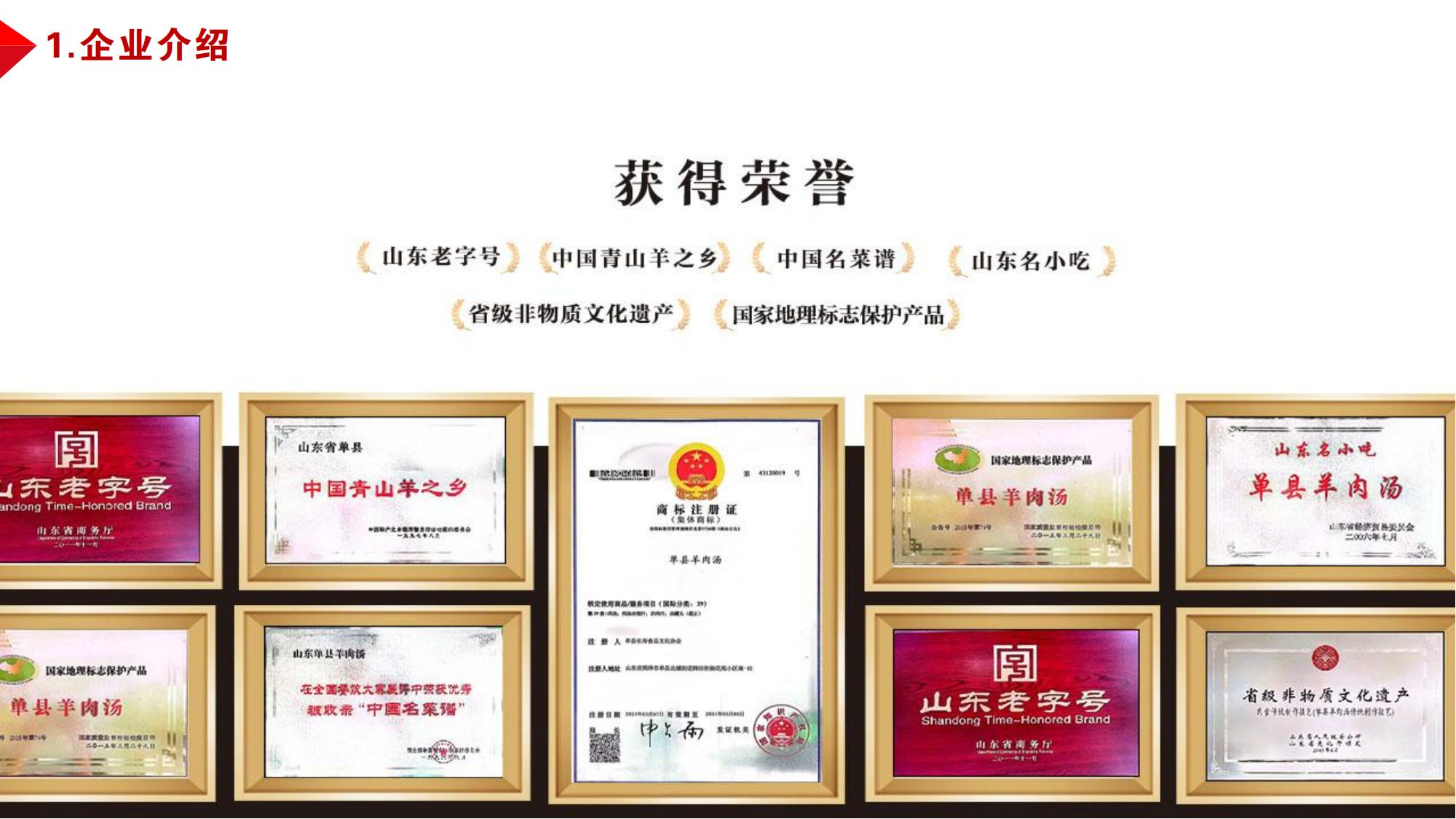 0-1品牌合作手冊（2022.9.1)_04.jpg