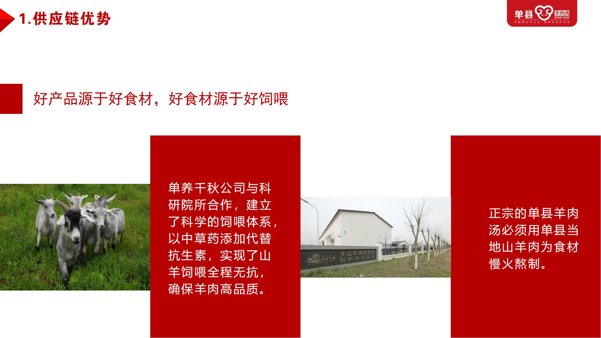 0-1品牌合作手冊（2022.9.1)_23.jpg