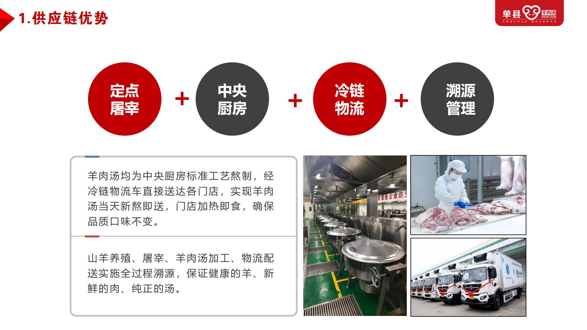 0-1品牌合作手冊（2022.9.1)_24.jpg