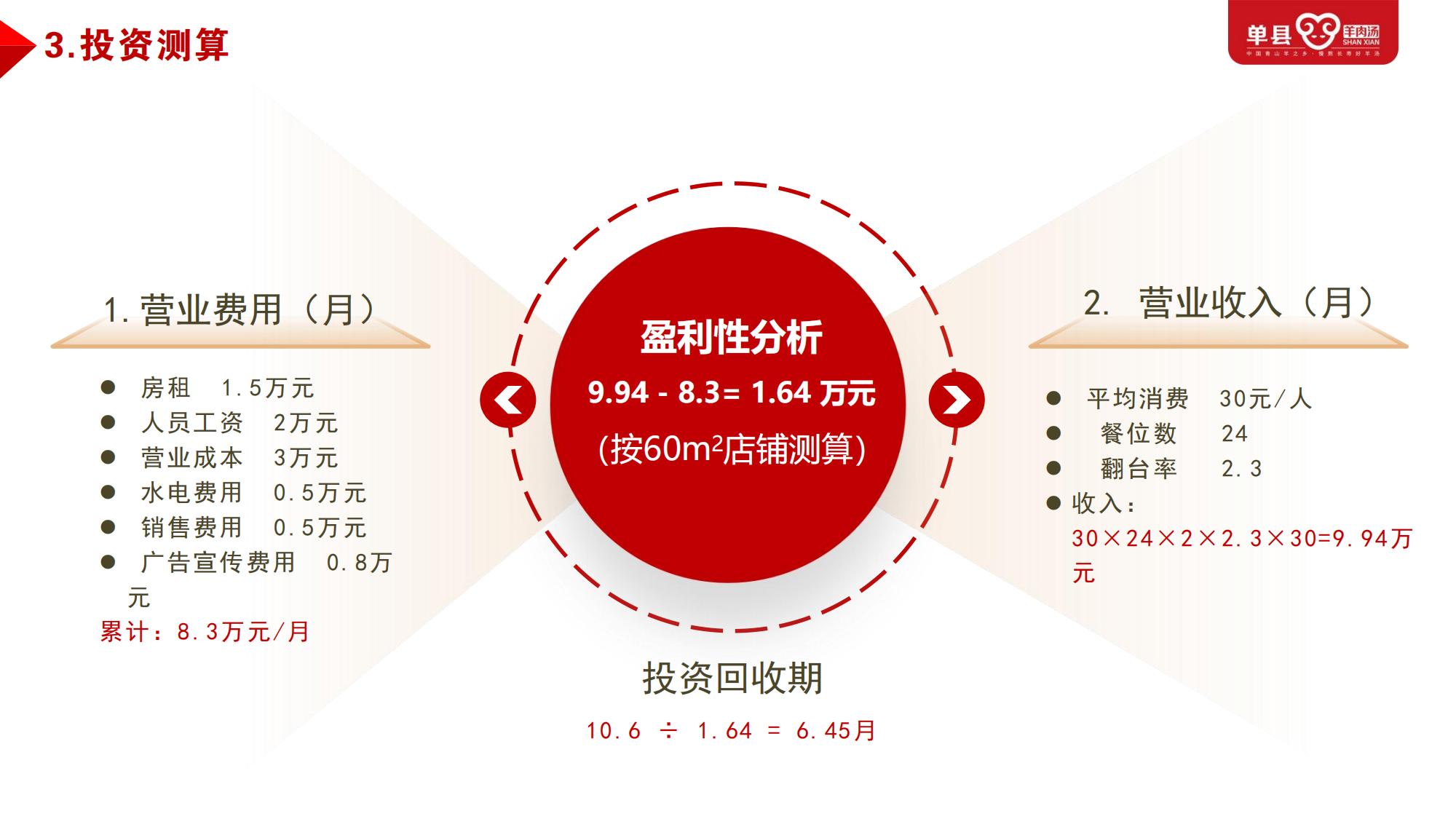 0-1品牌合作手冊（2022.9.1)_35.jpg