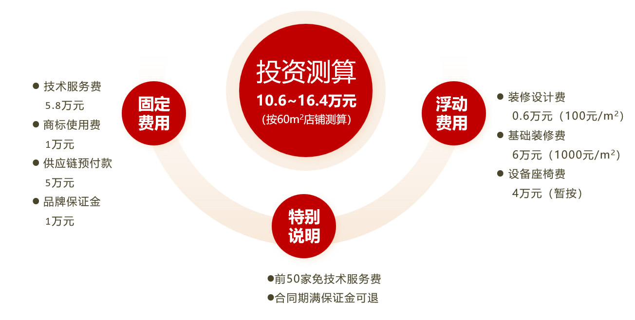 微信截圖_20221011112950.png